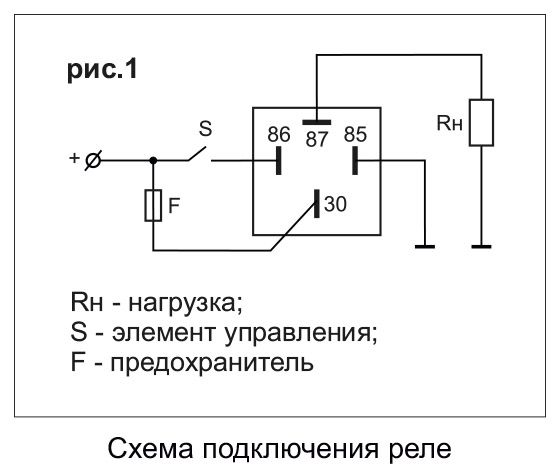 Схема подключения реле (рис.1)